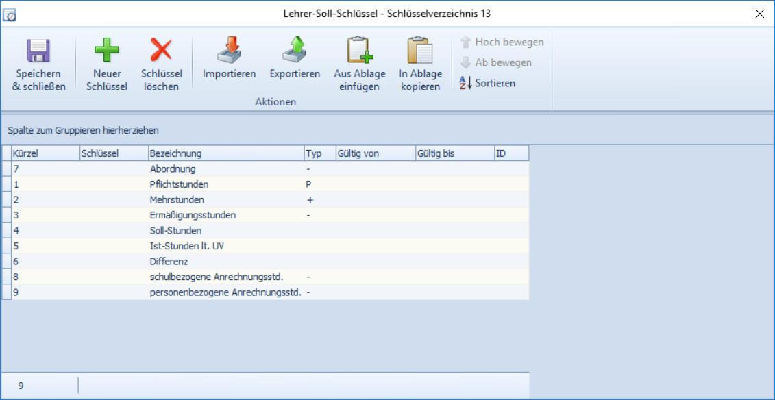 Schlüsselverzeichnis Lehrer-Soll-Schlüssel
