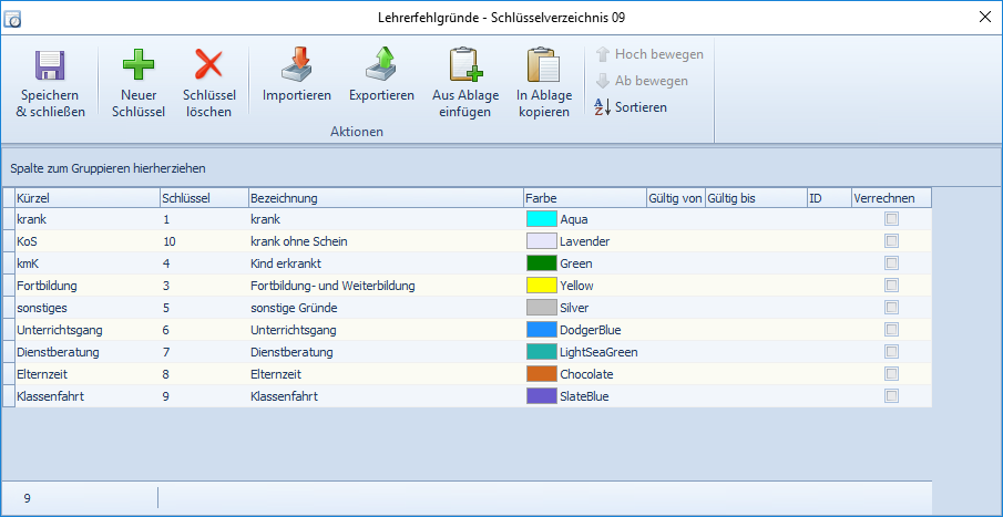 Schlüsselverzeichnis Lehrerfehlgründe