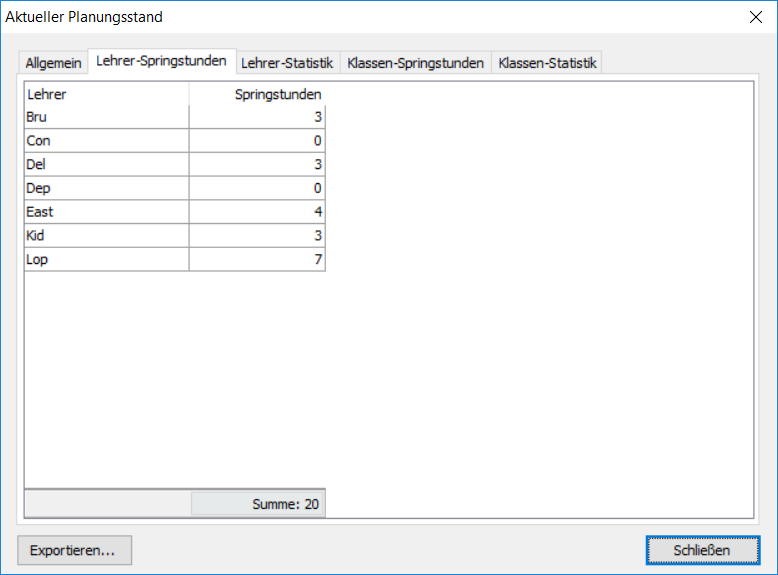 Lehrerspringstunden Anzahl im Dialogfenster 