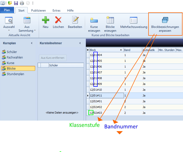 Ansicht Kursplan > Blöcke