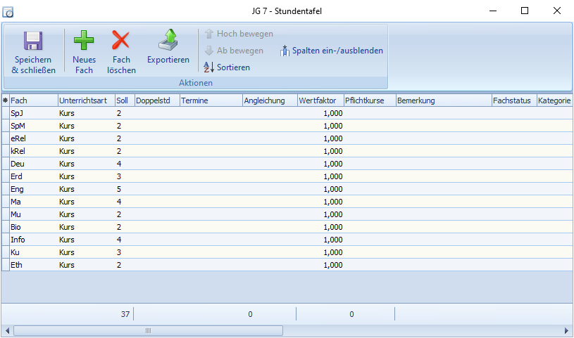 Dialogfenster Stundentafel